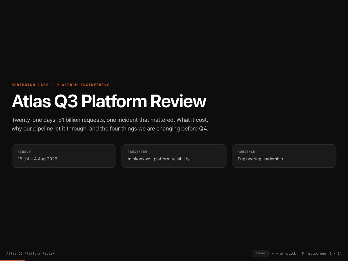 live render of atlas-q3-review-deck.html