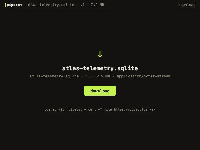 live render of atlas-telemetry.sqlite